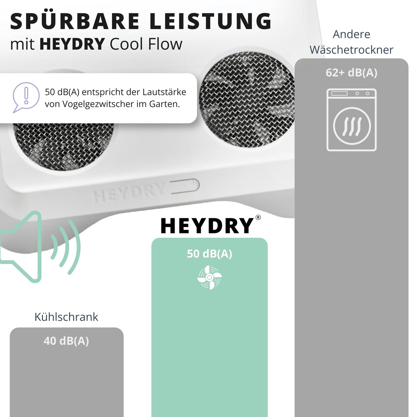 HEYDRY Secadora
