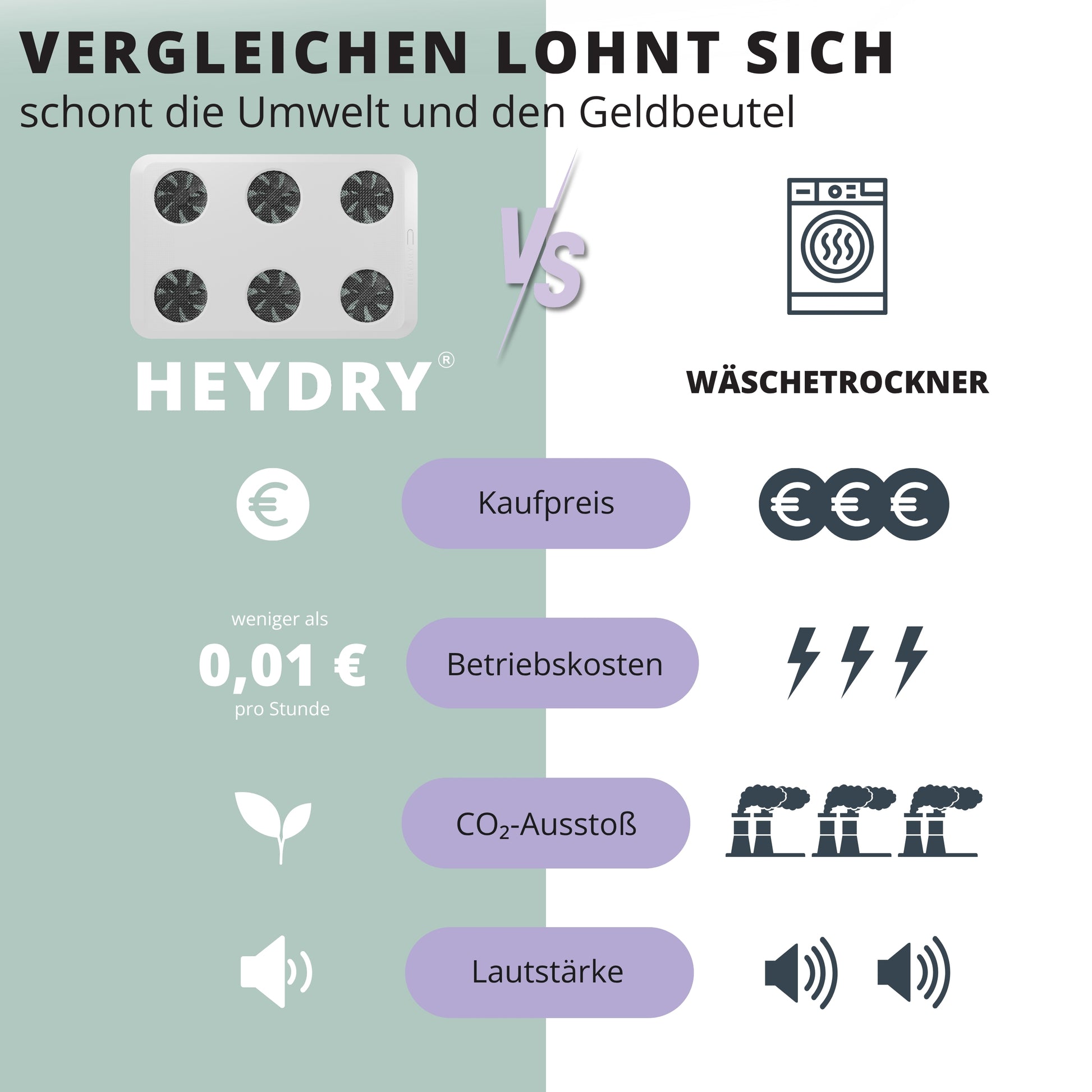 heydry-white