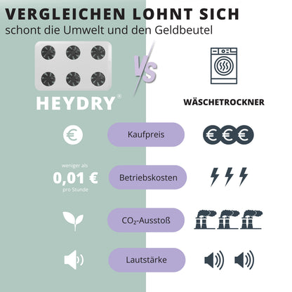 heydry-white