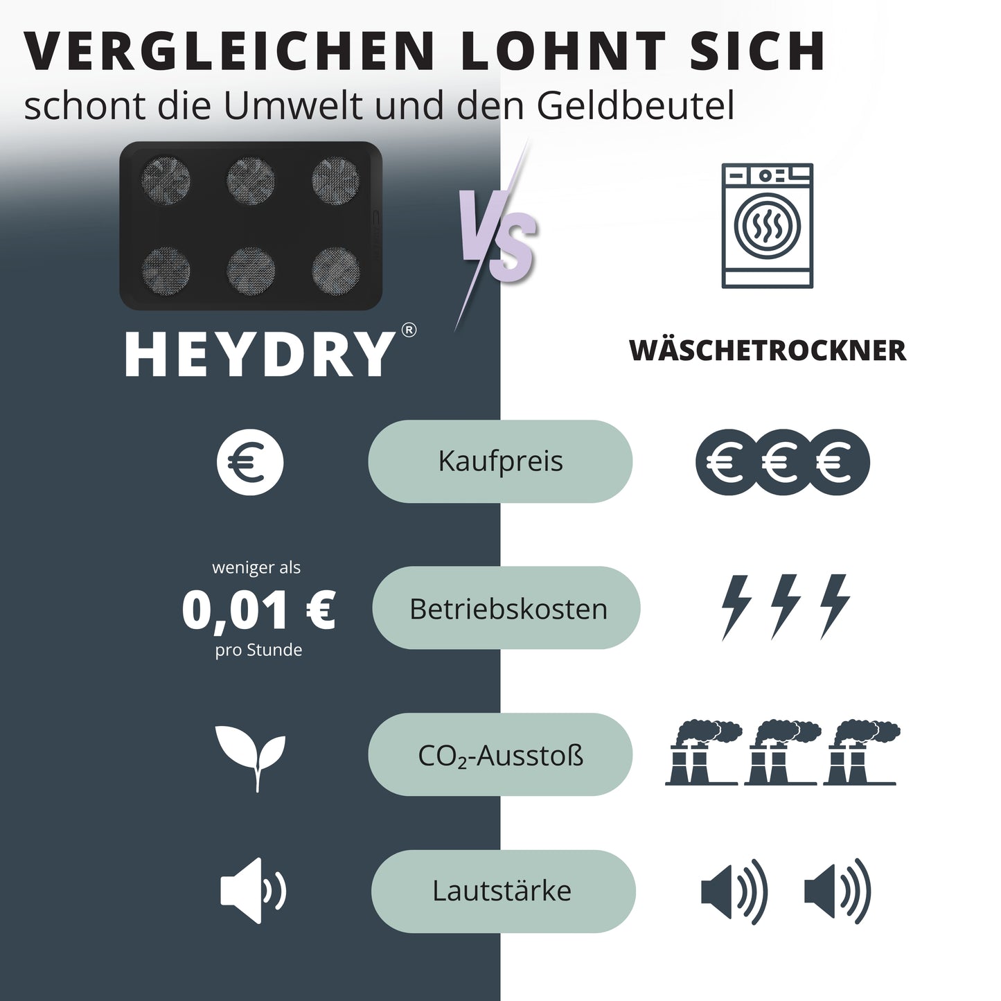 heydry-black