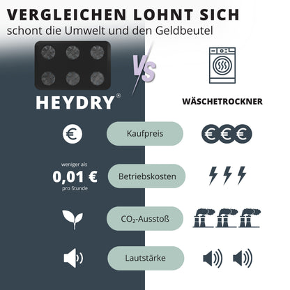 heydry-black