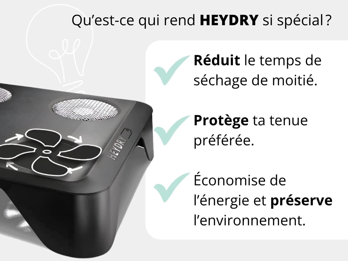 Les avantages de HEYDRY pour un séchage rapide, délicat et économe en énergie
